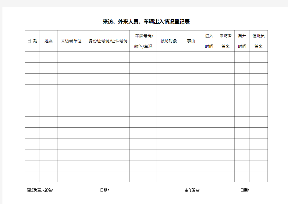 防疫隔离期间来访、外来人员、车辆出入情况登记表