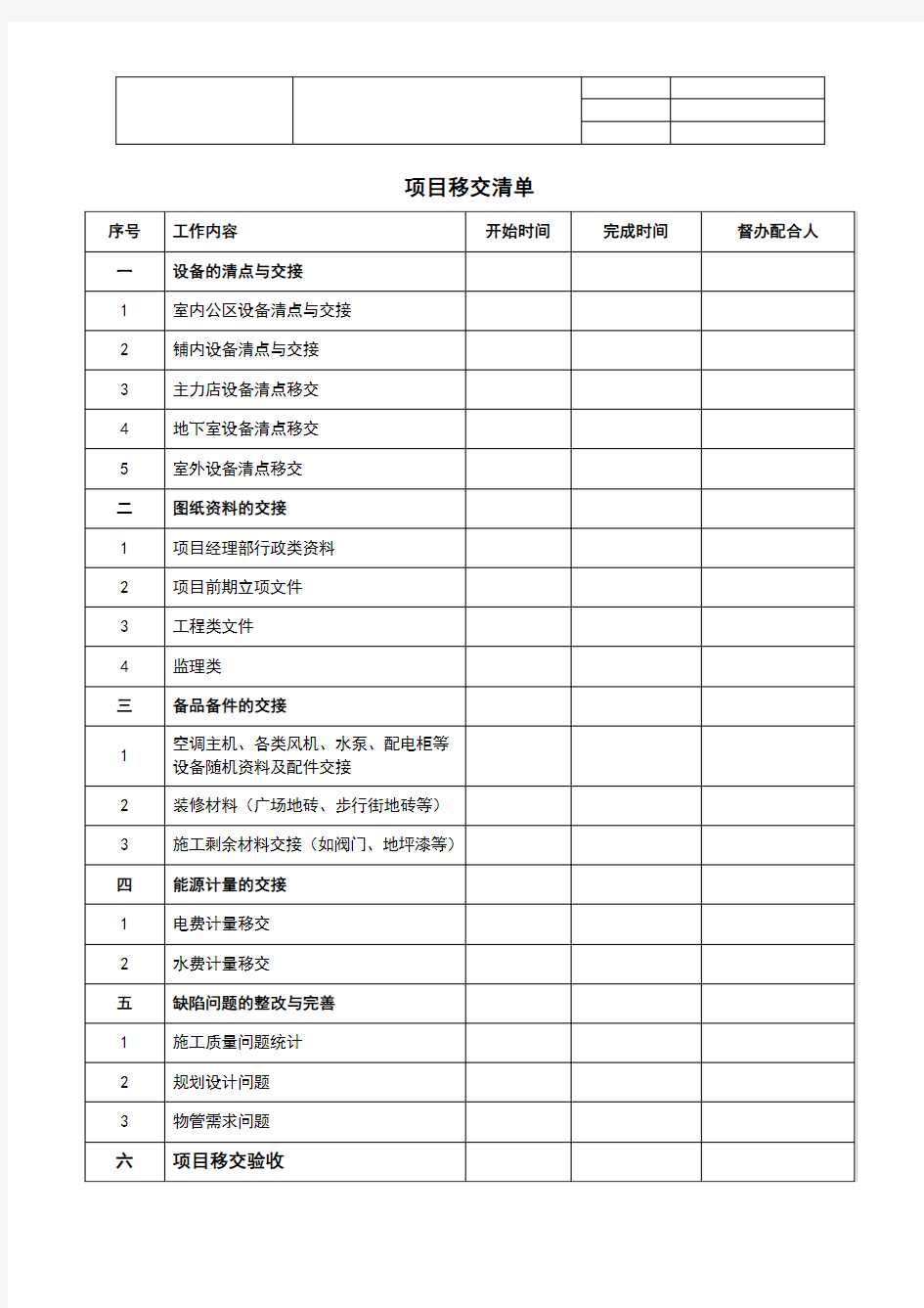 【项目筹开】房企商业项目移交清单