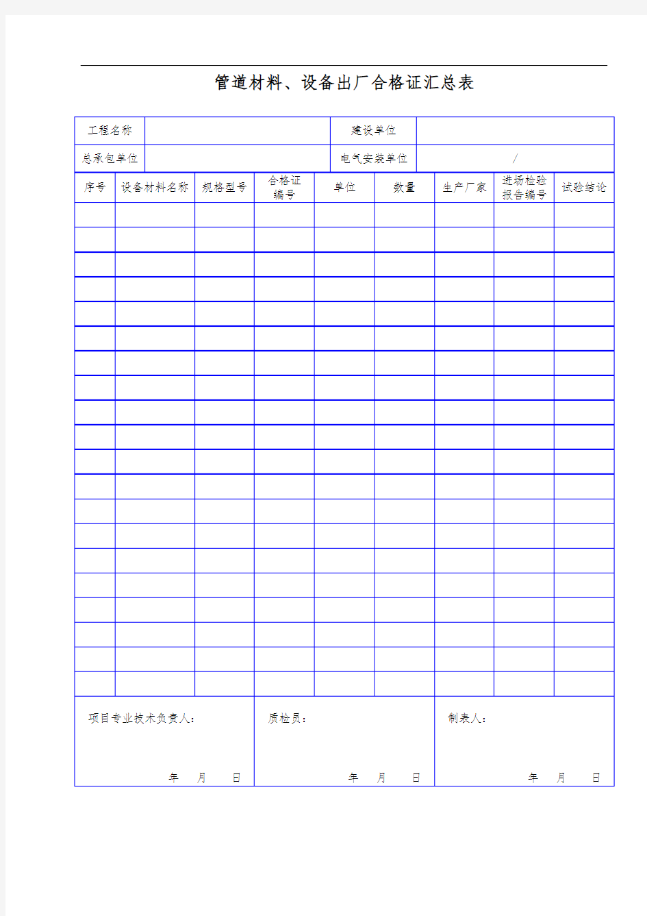 管道材料、设备出厂合格证汇总表
