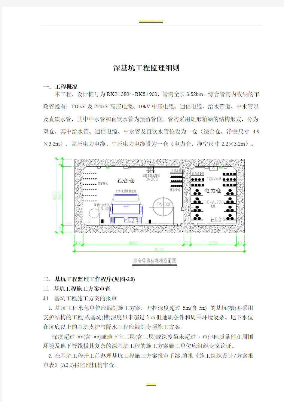 深基坑工程监理细则