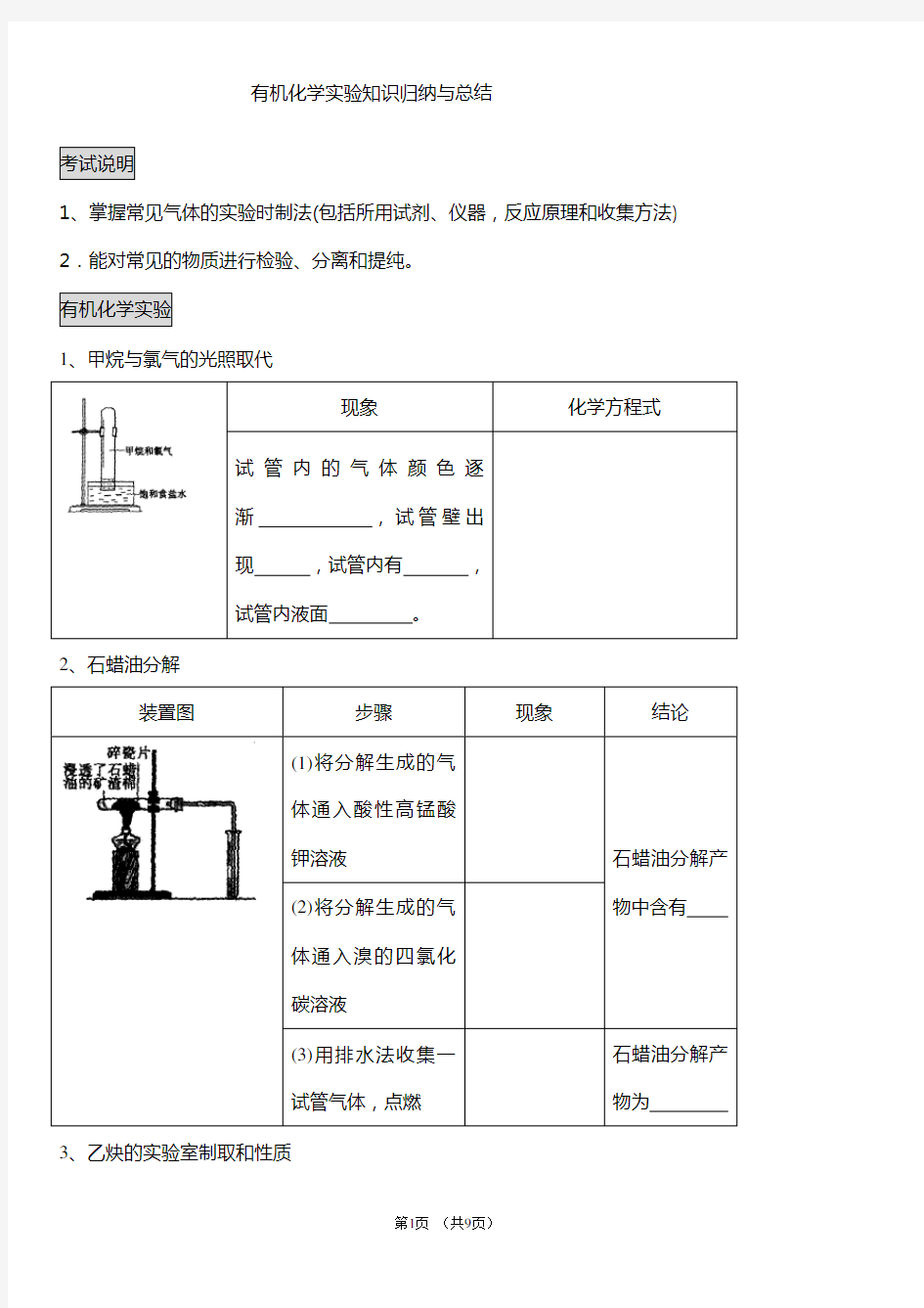 有机化学实验知识归纳与总结