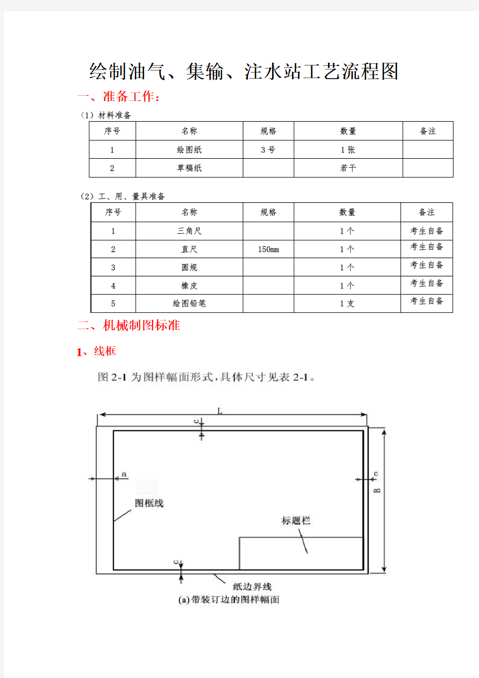 油气、集输、注水站工艺流程图的绘制