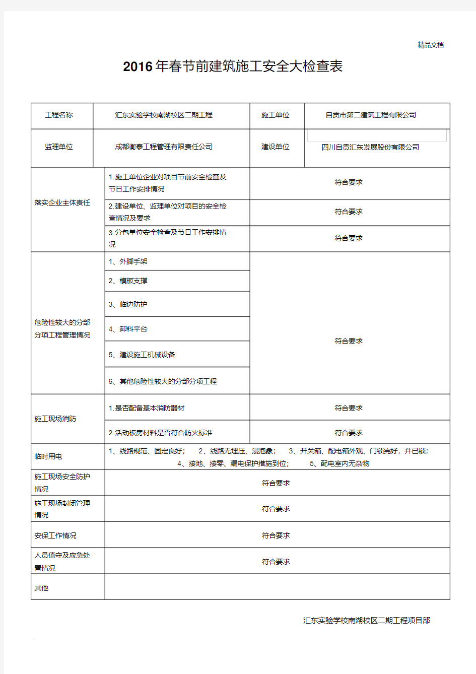 春节前建筑工地安全检查表