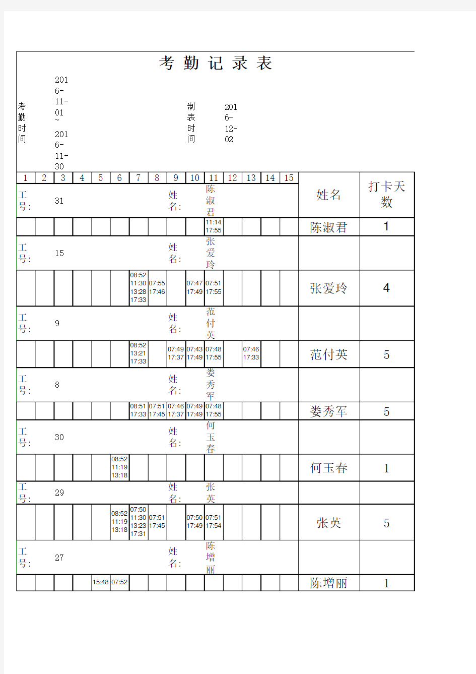 公司企业员工上下班考勤打卡机打卡记录表