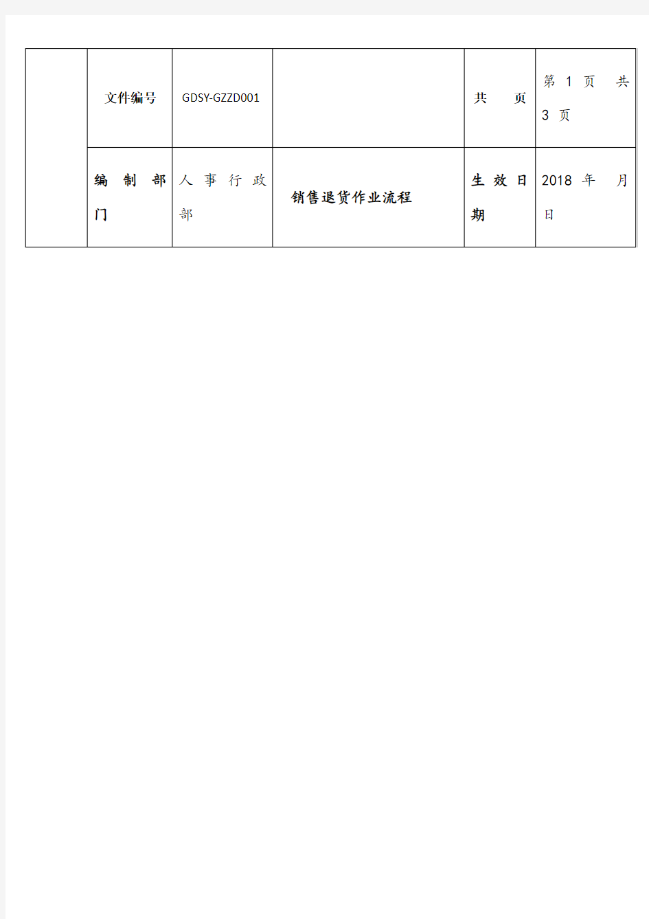 销售退货作业流程