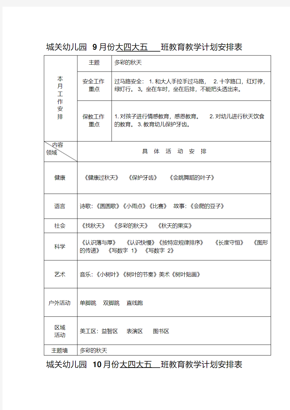 城关幼儿园月教育教学计划表