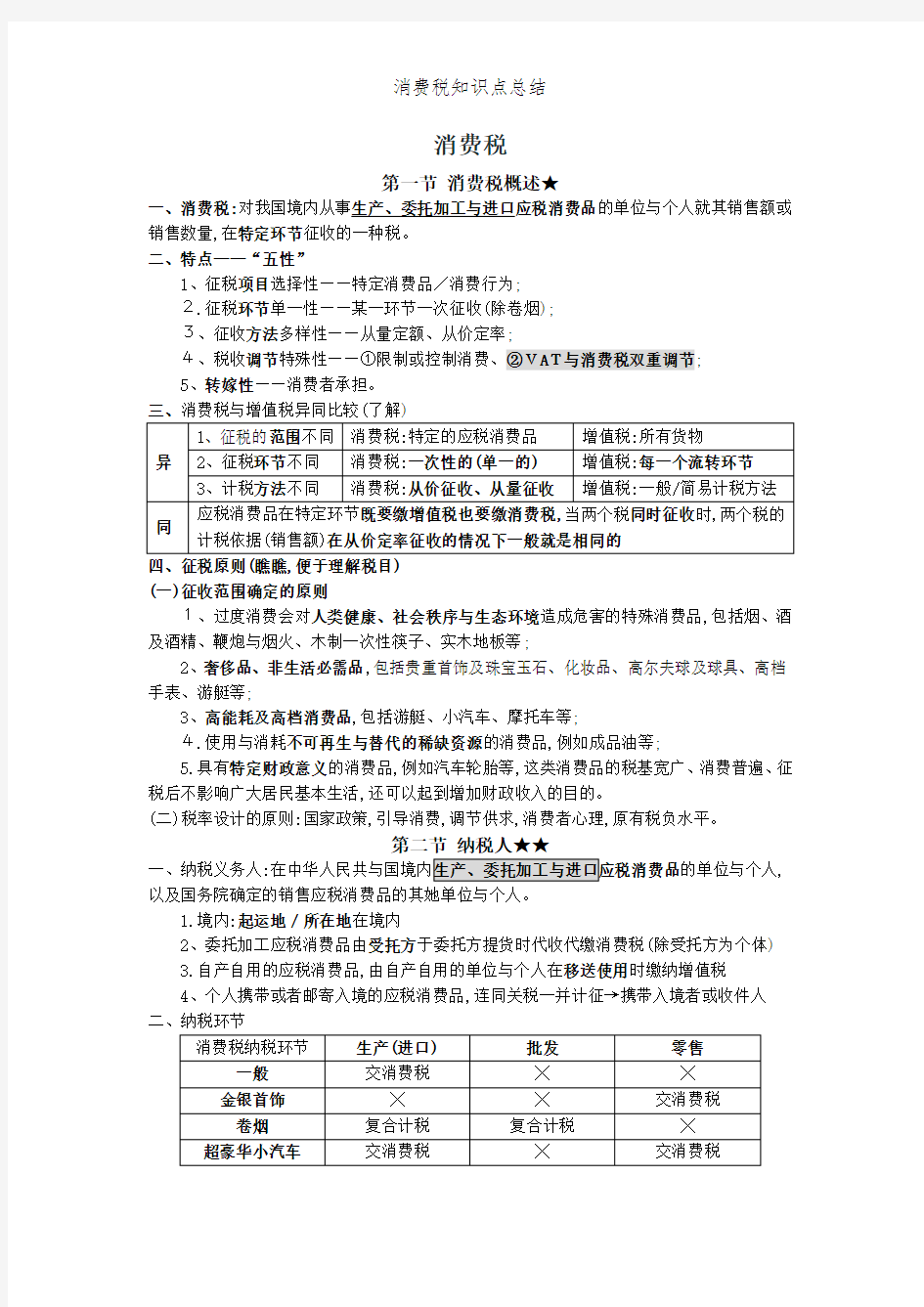 消费税知识点总结