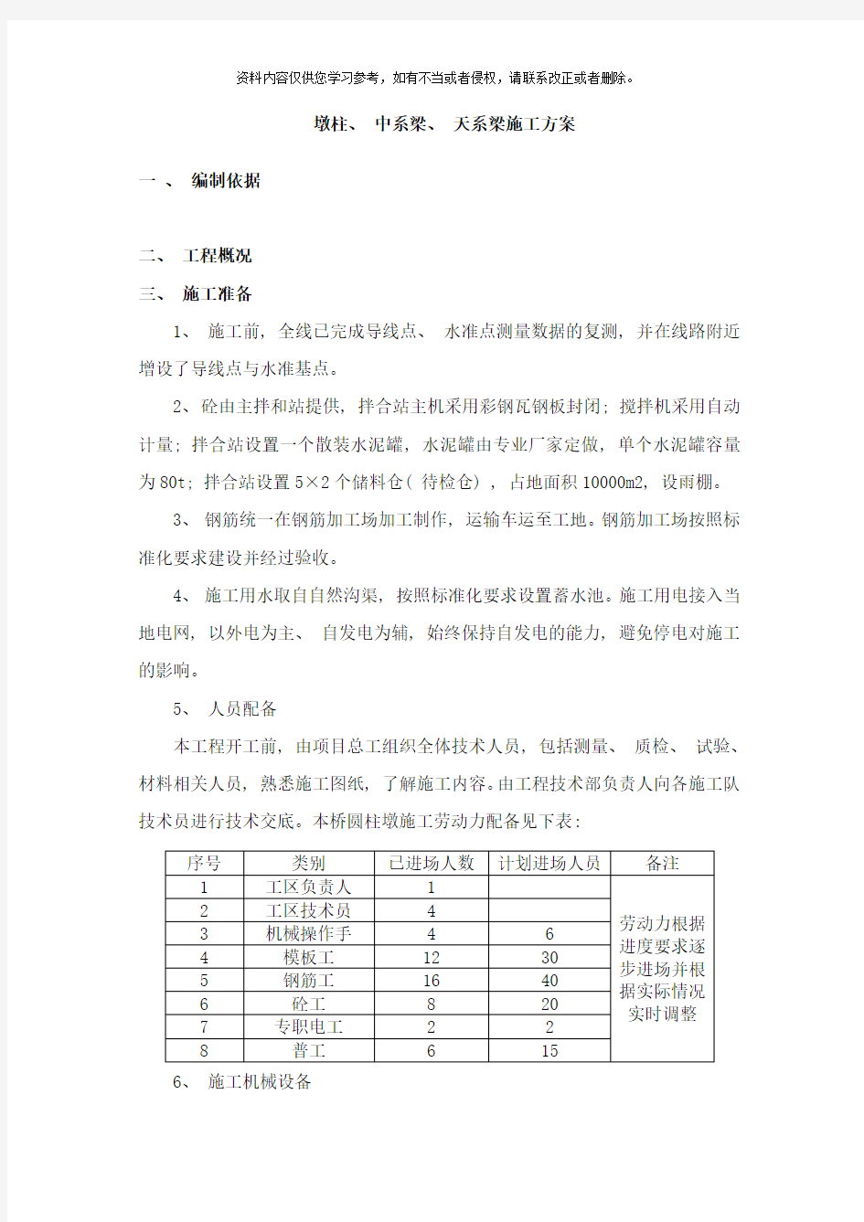 墩柱中系梁天系梁施工方案样本