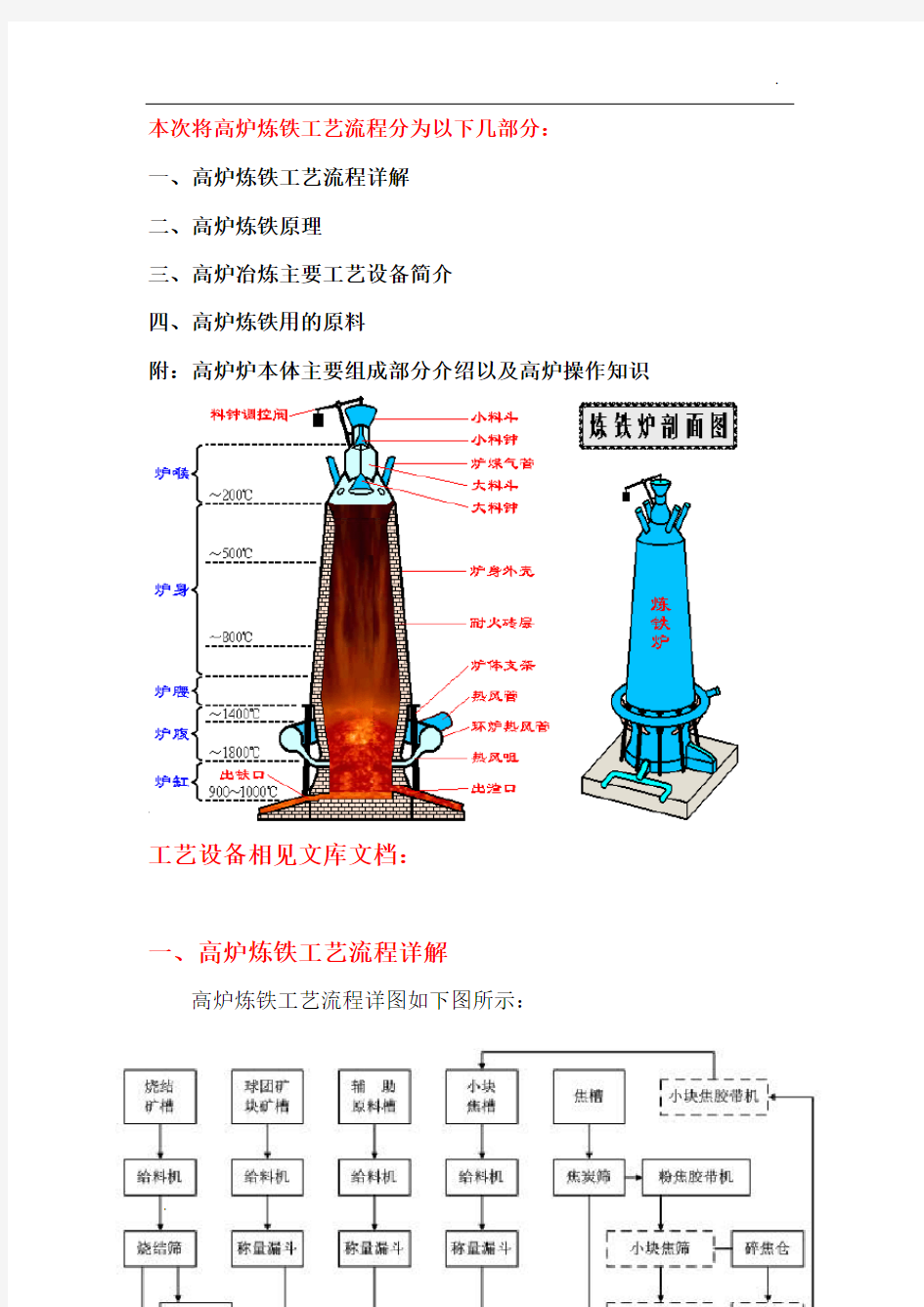 高炉炼铁工艺流程(经典之作)