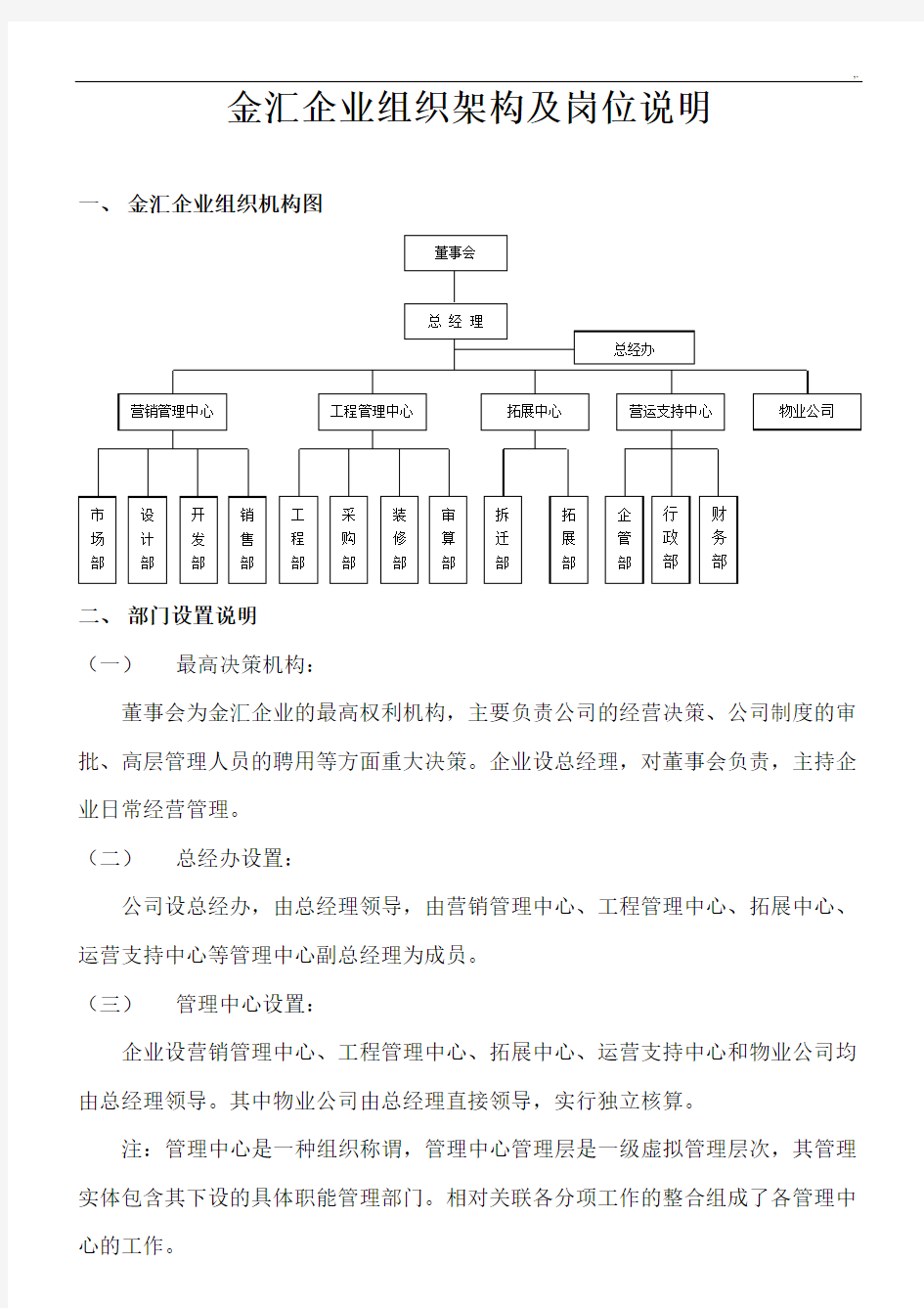 详细的集团公司组织架构及岗位说明