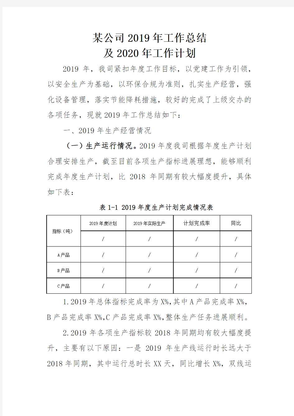 某公司2019年工作总结及2020年工作计划