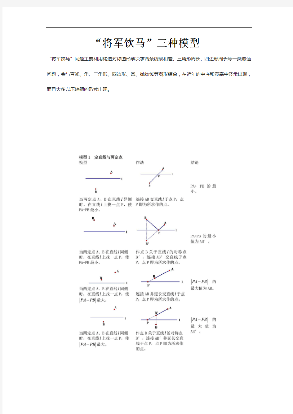 12、“将军饮马”三种模型详解