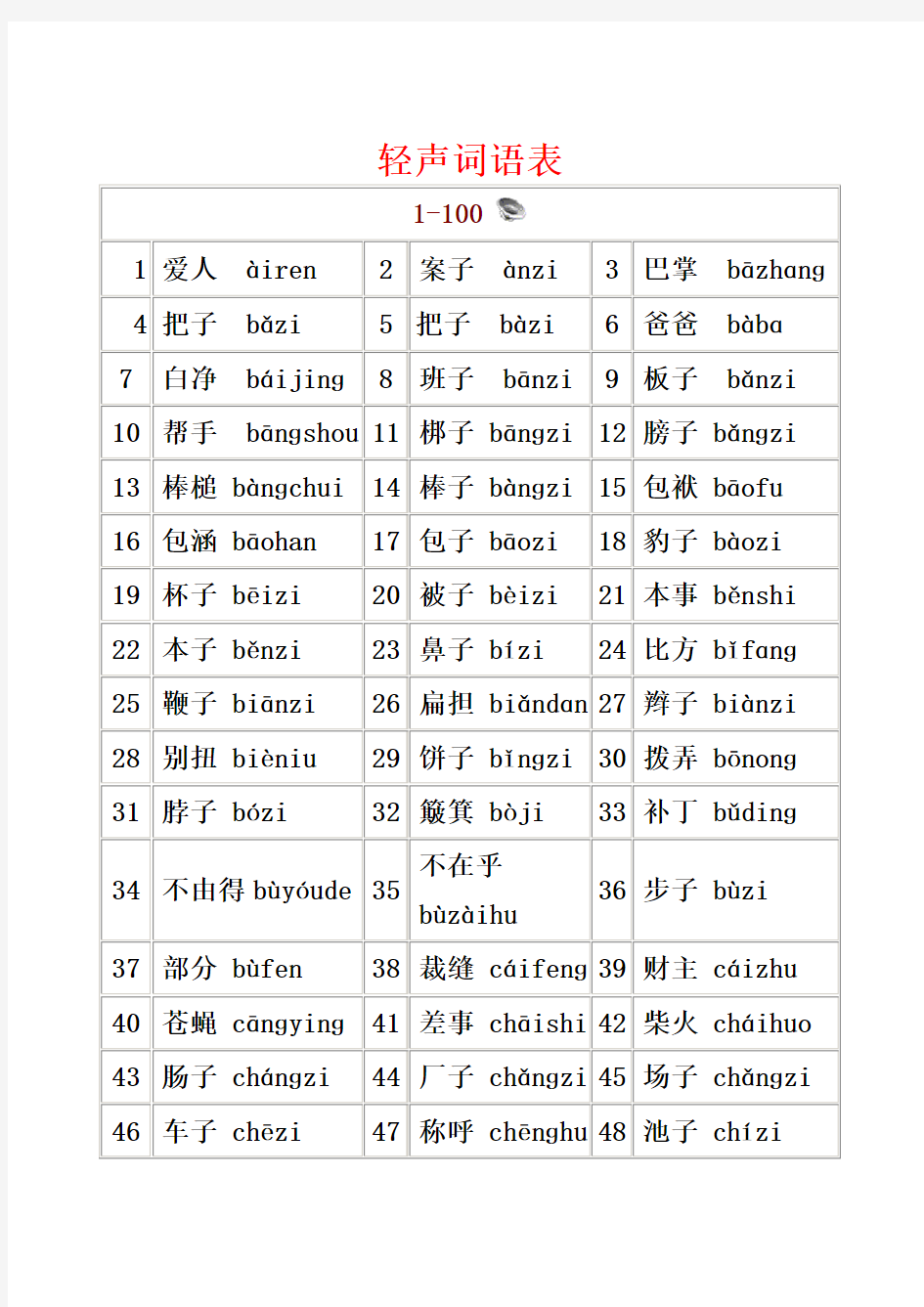 部编版一年级语文下册【轻声词语表】专项