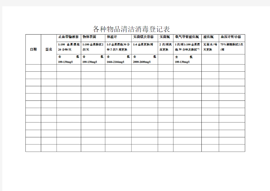口腔科各种物品清洁消毒登记表