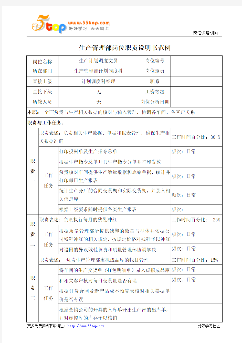 生产计划调度文员岗位职责说明书