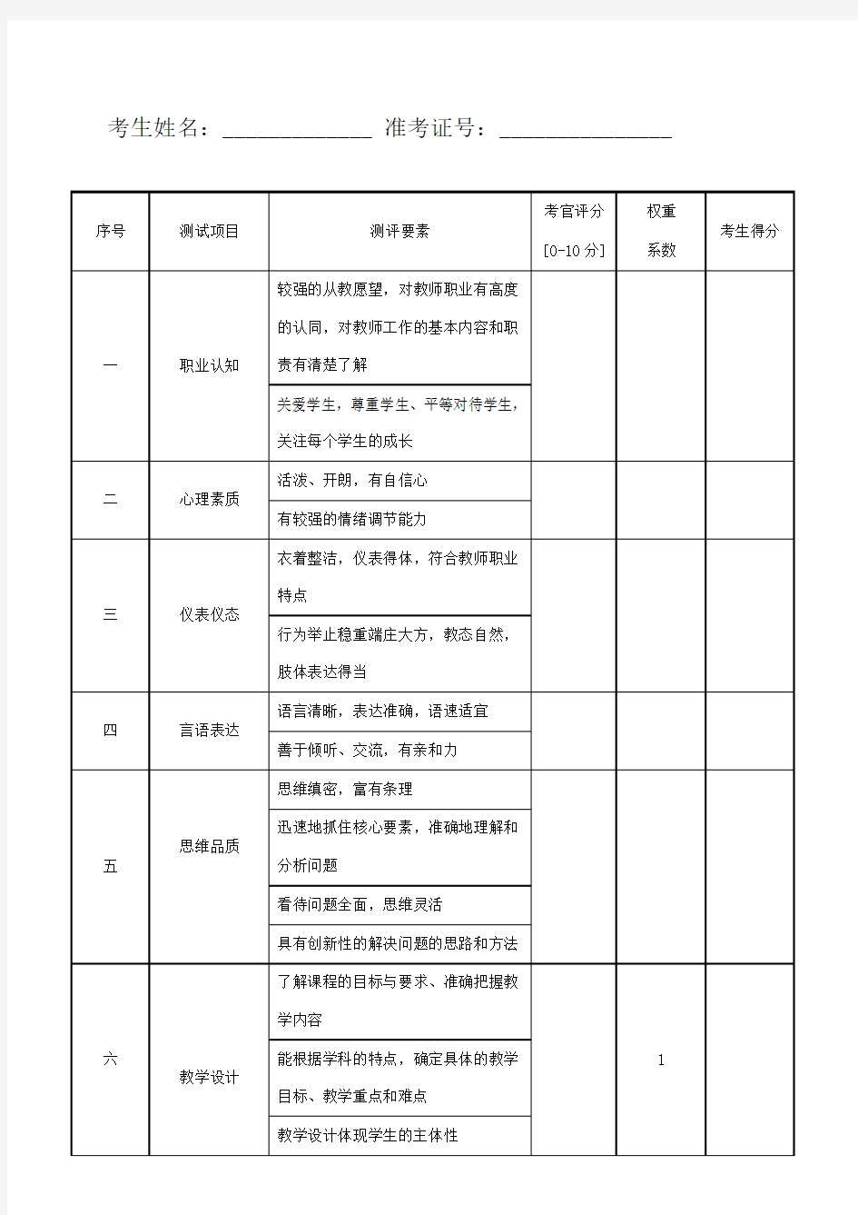 中学教师资格考试面试评分表