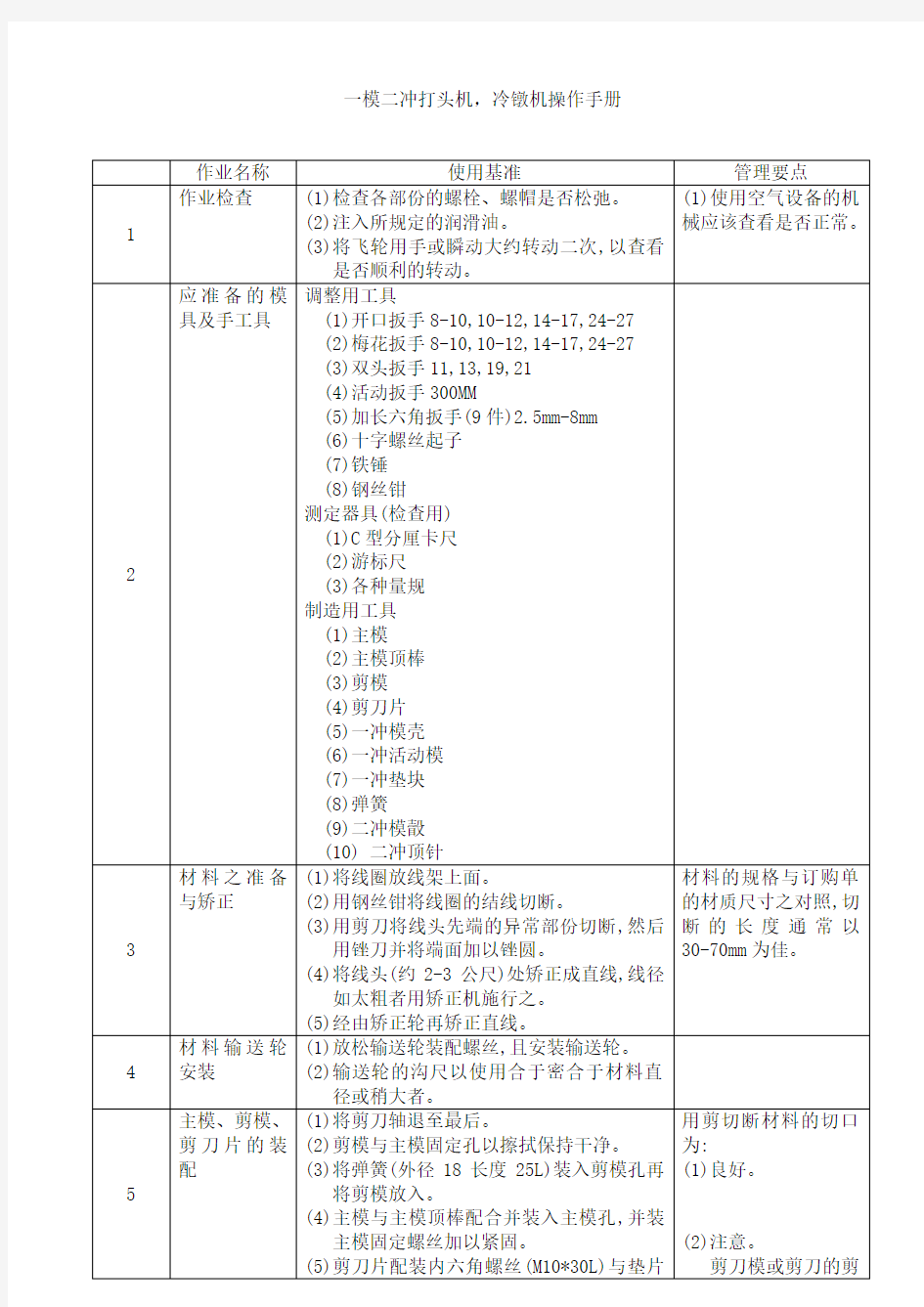 一模二冲冷镦机操作手册资料.doc