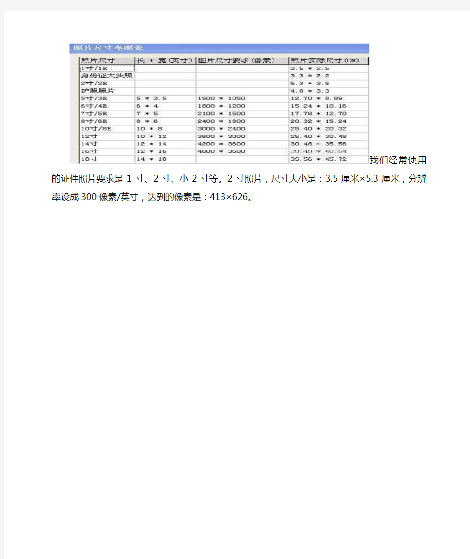 2寸证件照尺寸标准