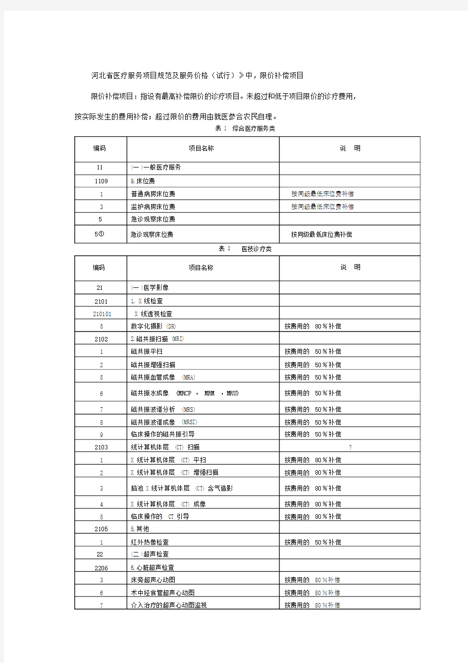 河北省医疗服务项目规范及服务价格.doc