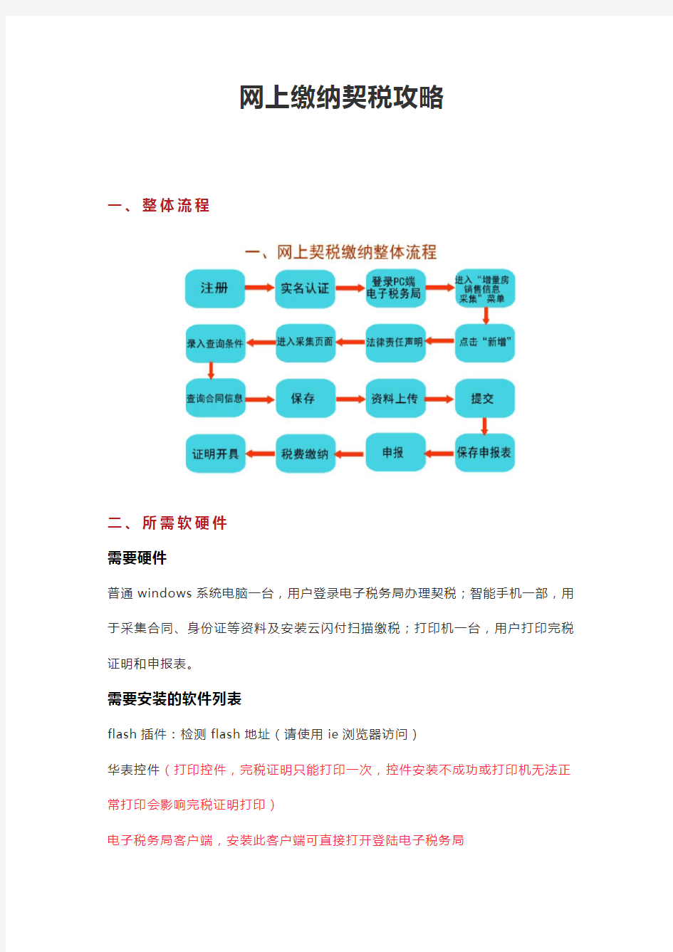 郑州契税网上缴纳流程(详细版)