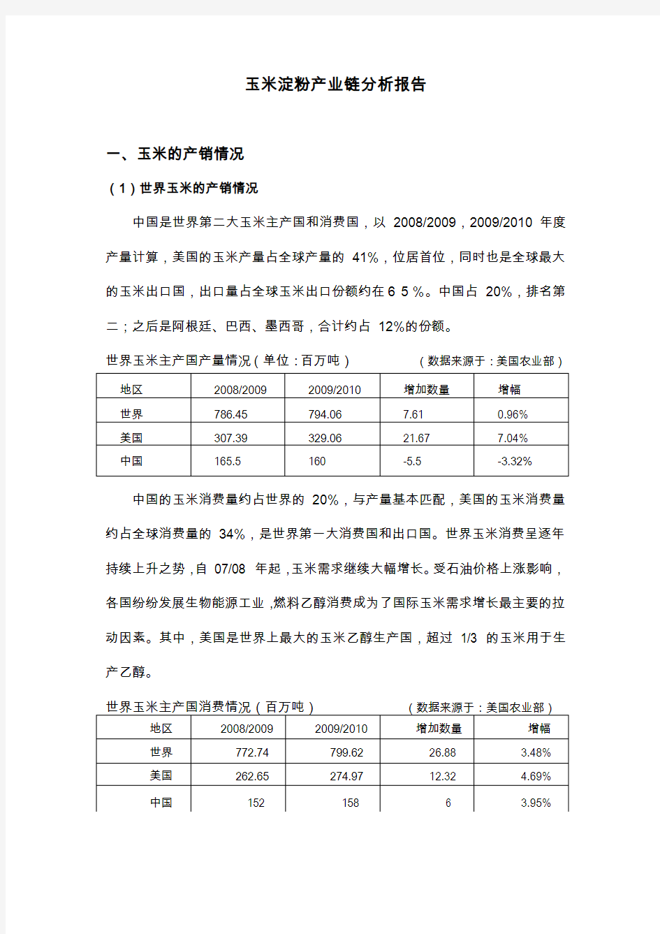 玉米淀粉产业链分析