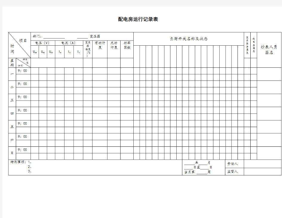 配电房运行记录表