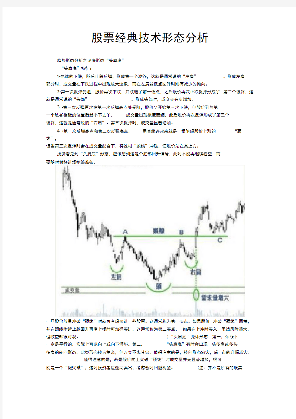 股票经典技术形态分析