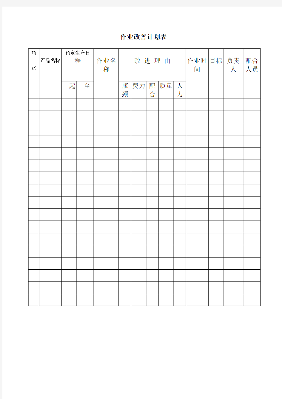 作业改善计划表 (4)