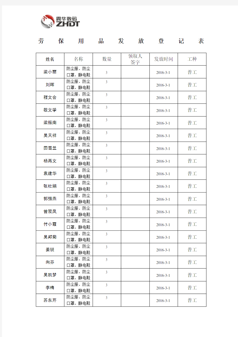 劳保用品发放领用登记表