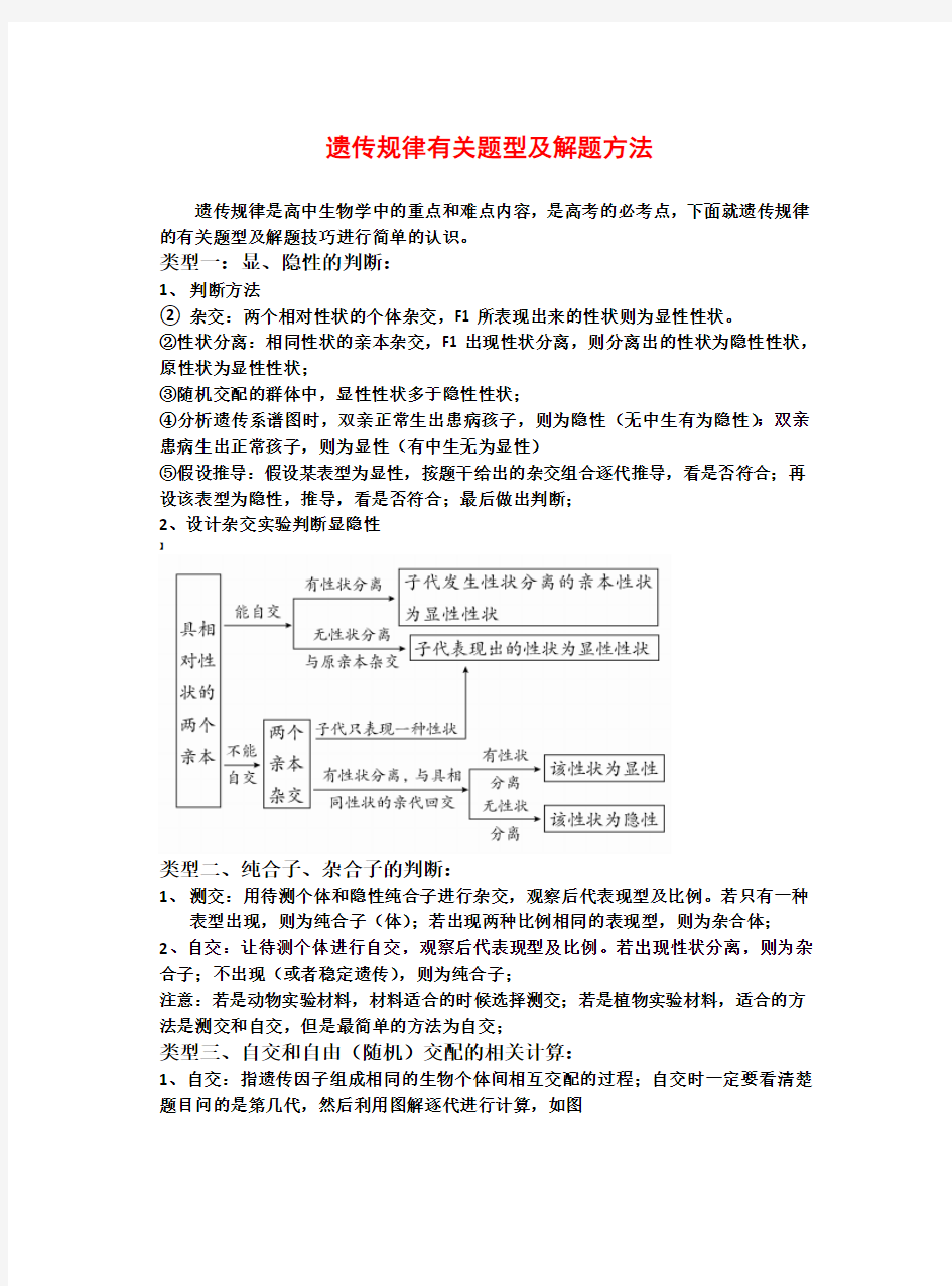 生物遗传题类型及解题技巧