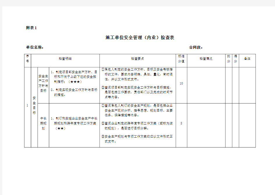 检查表(安全内业资料)