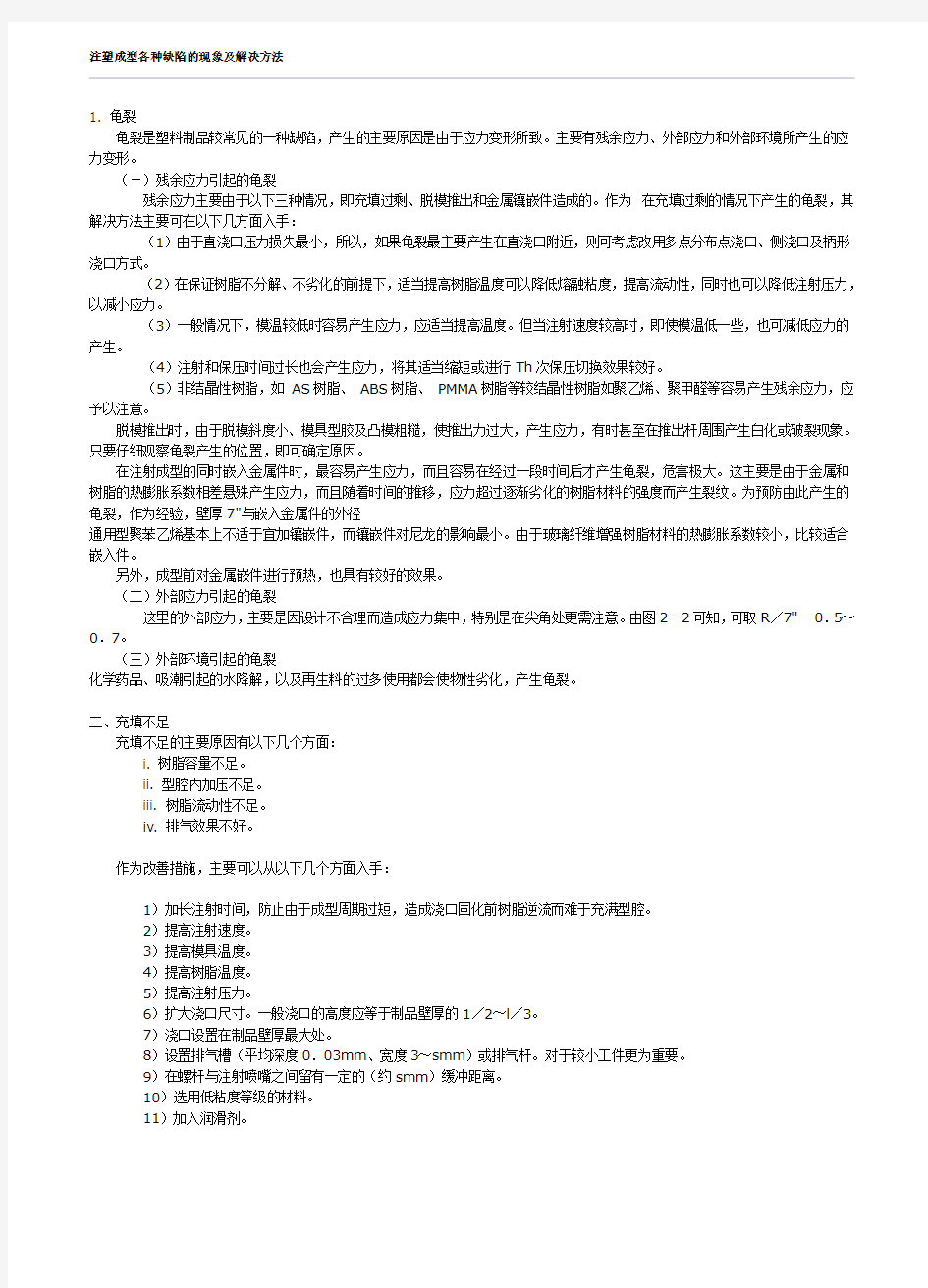 注塑成型各种缺陷的现象及解决方法