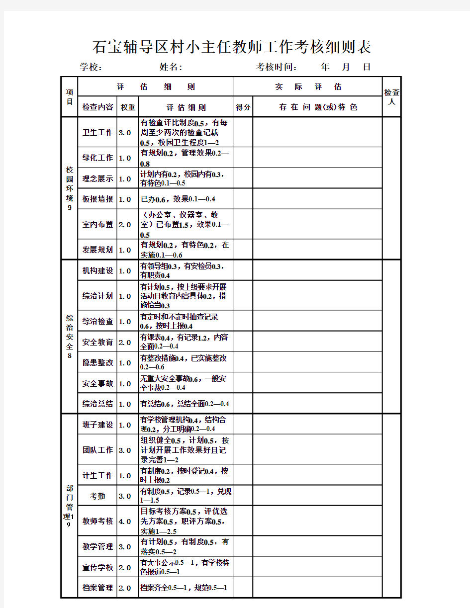 学校常规管理检查表