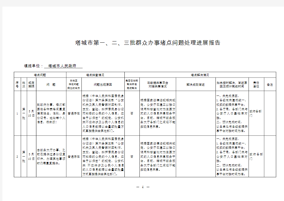 塔城第三批群众办事堵点问题处理进展报告