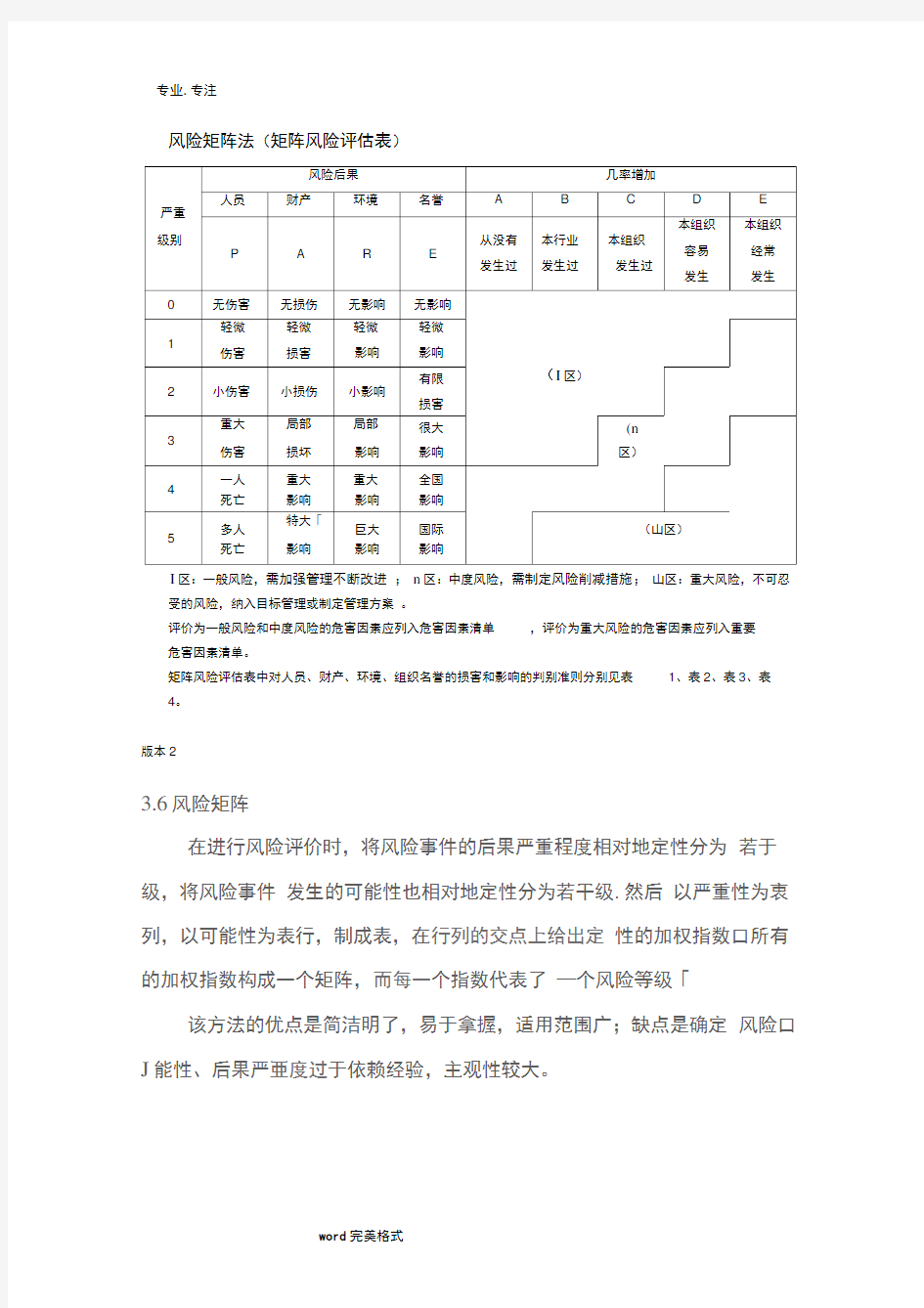 风险矩阵法(详细)