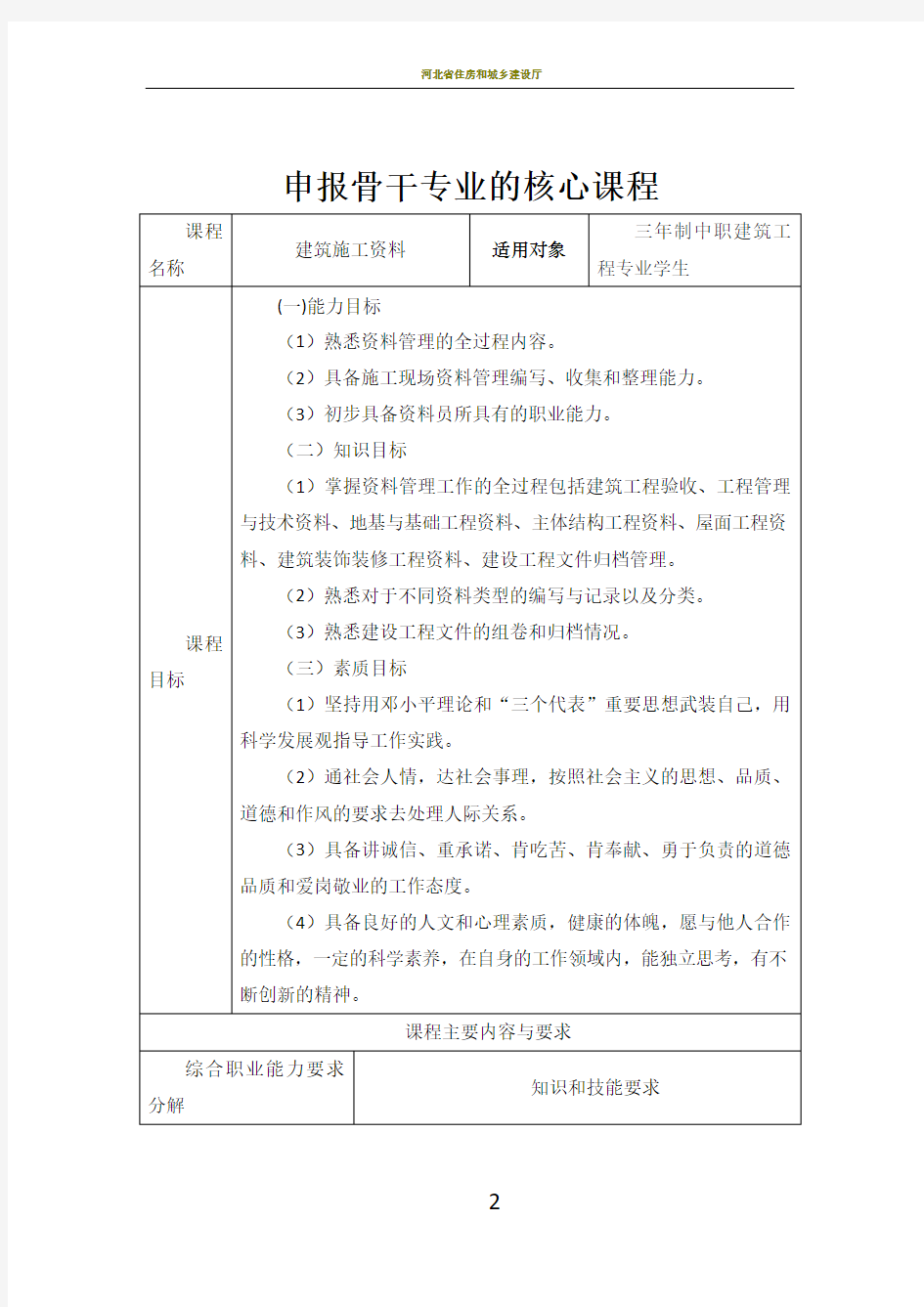 建筑施工资料核心课程