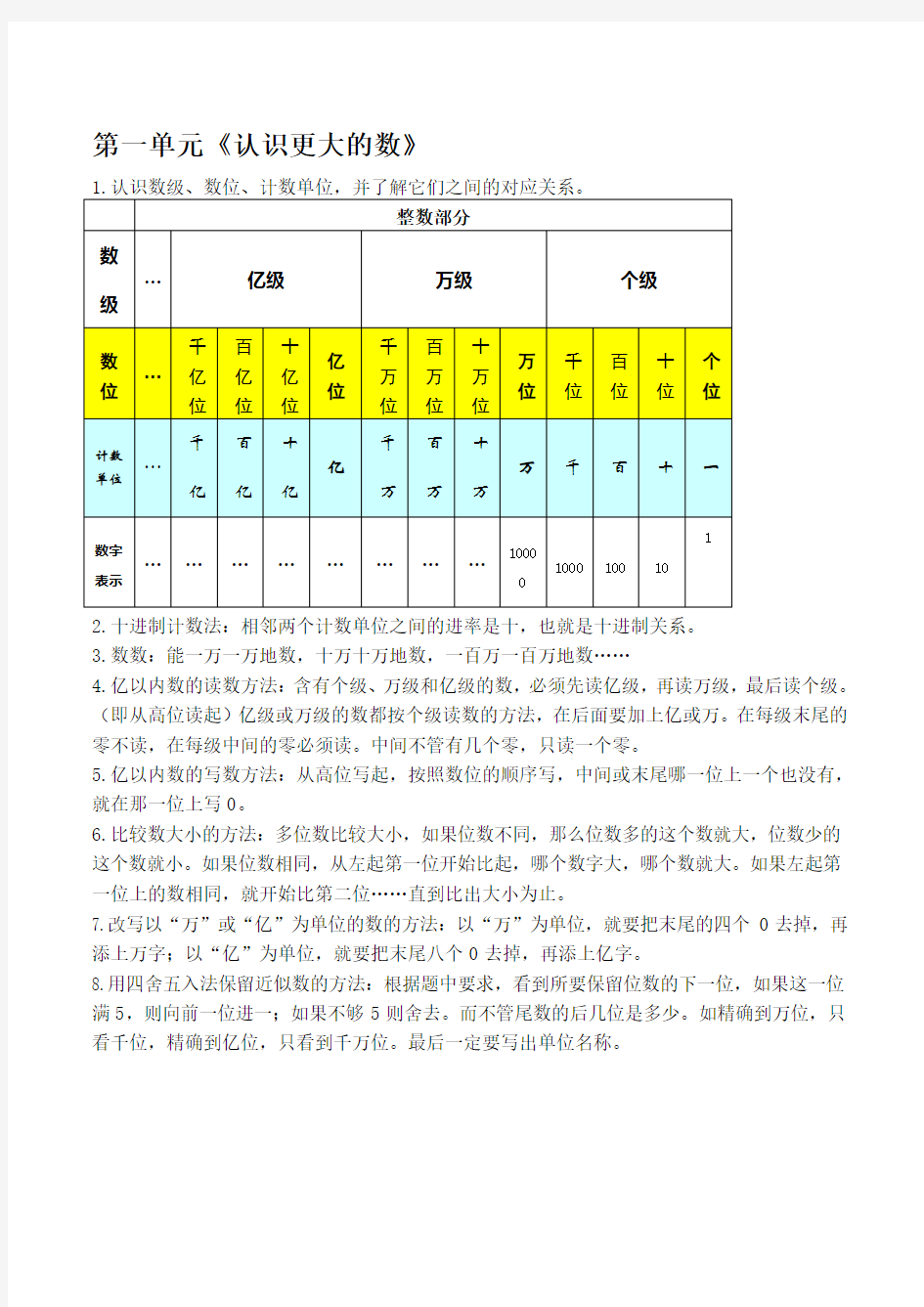 最新北师大版四年级上册数学复习知识点