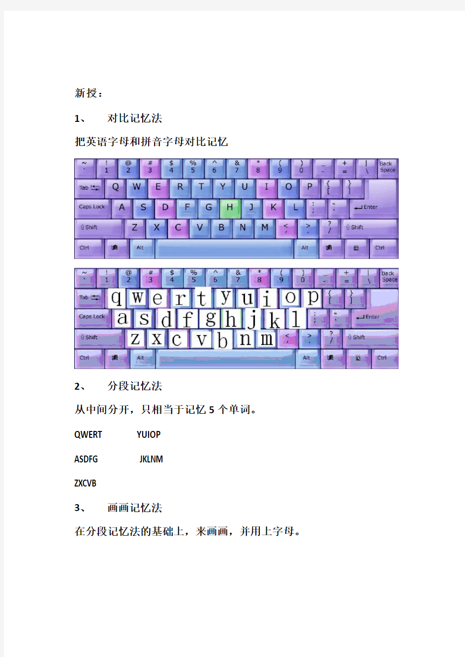 杨光-键盘字母位置记忆方法