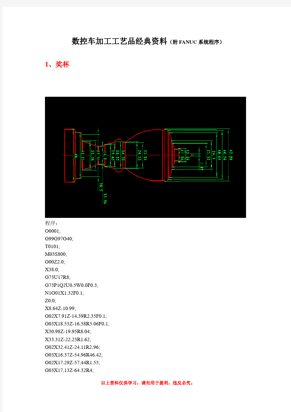 数控车加工工艺品经典资料