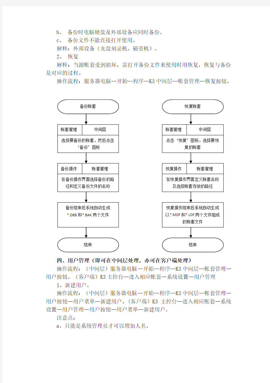 金蝶k3建账操作流程