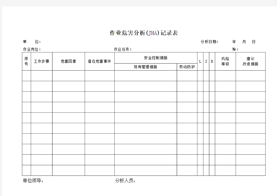 作业危害分析(JHA)记录表