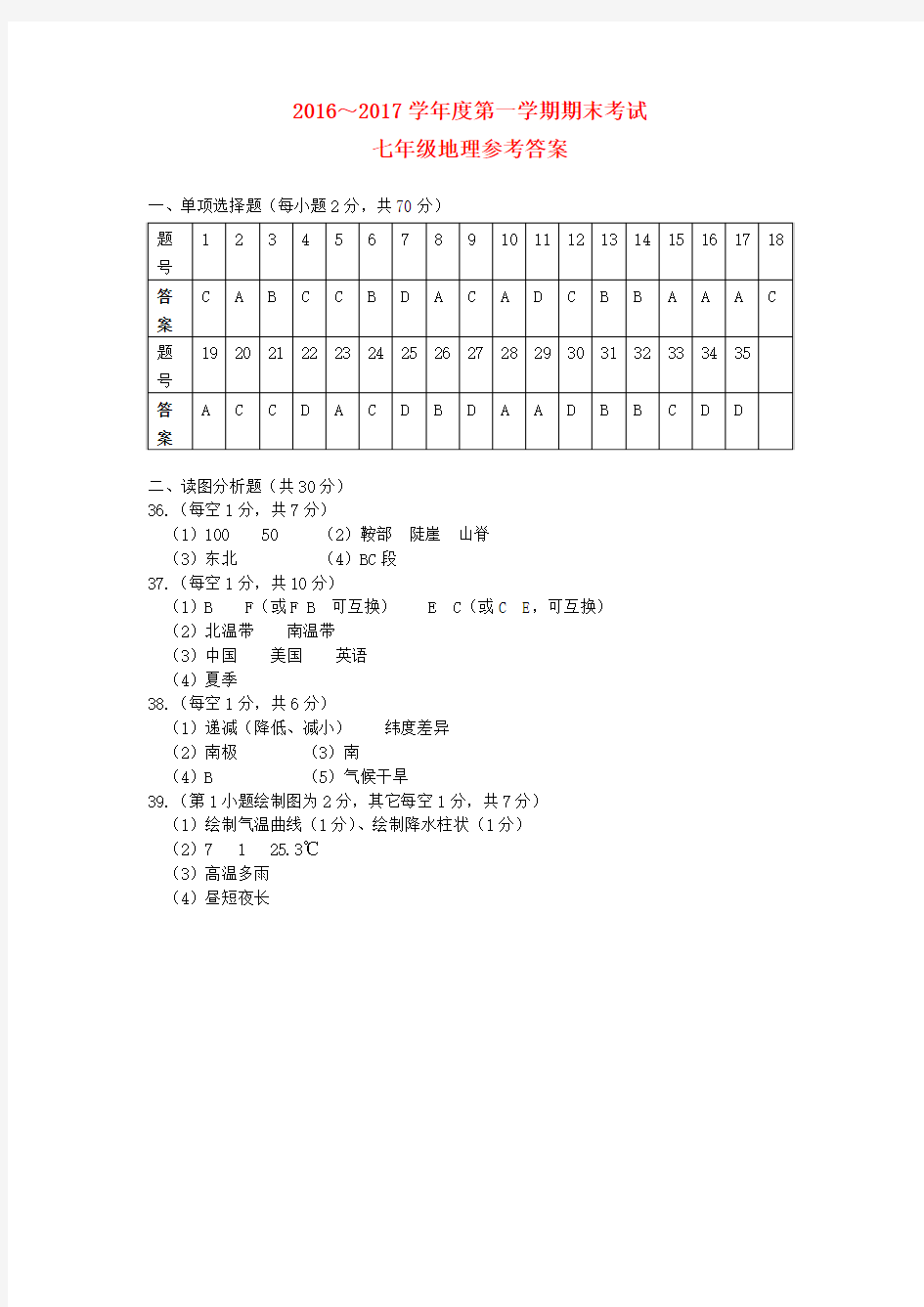 七年级地理上学期期末考试试题答案