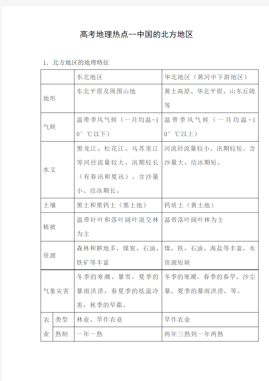 高考地理热点--中国的北方地区