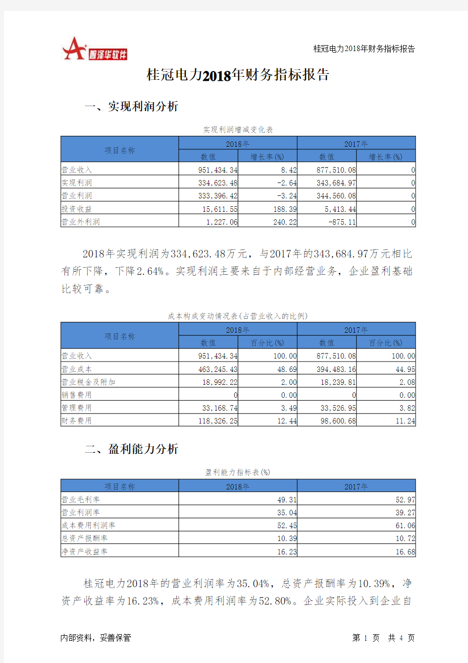 桂冠电力2018年财务指标报告-智泽华