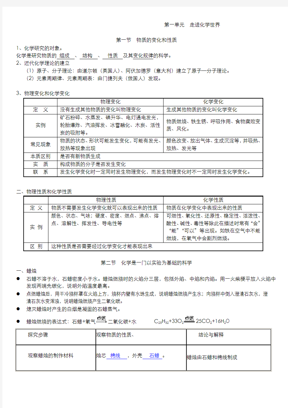 第一单元走进化学世界知识点