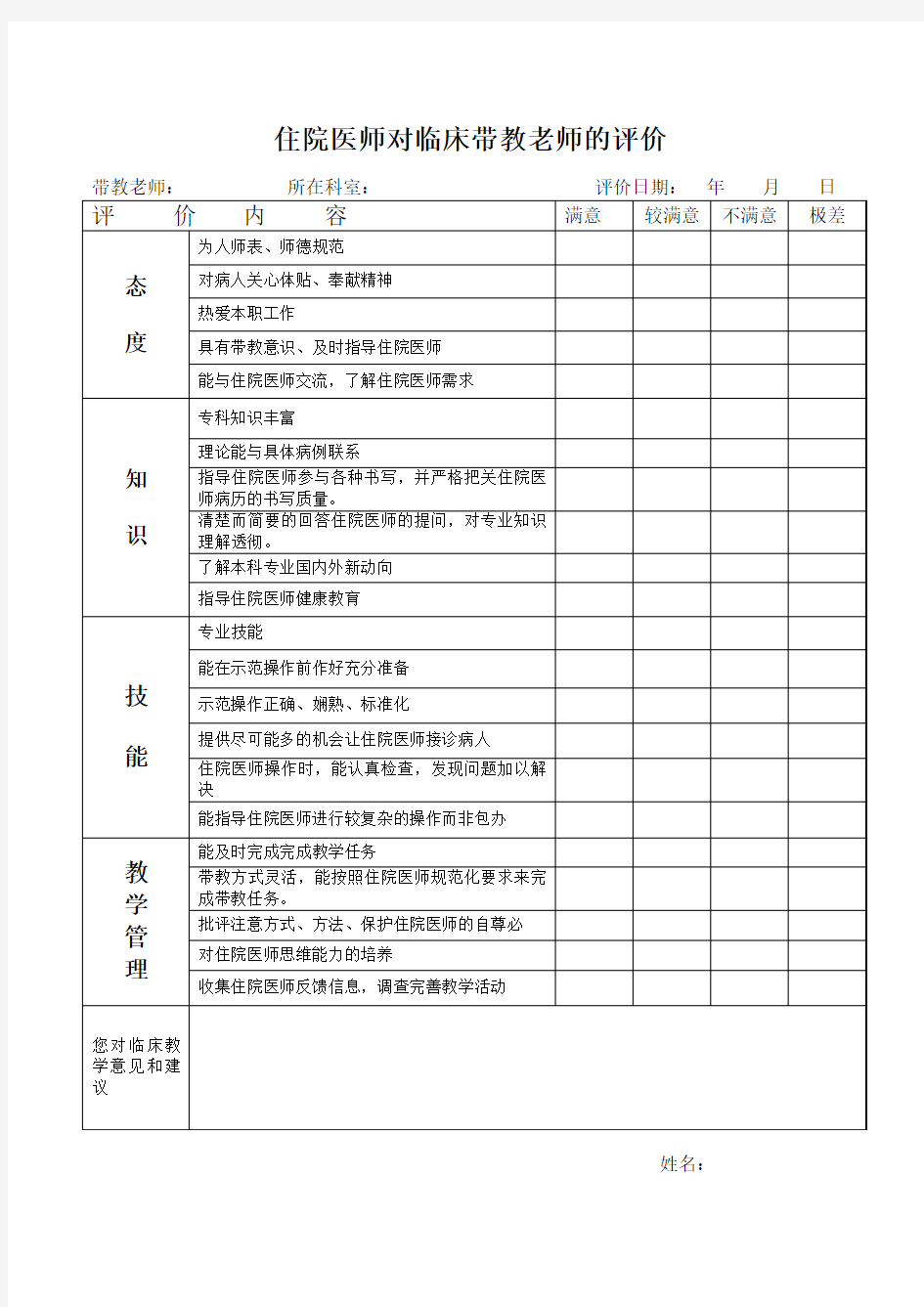 住院医师对临床带教老师的评价