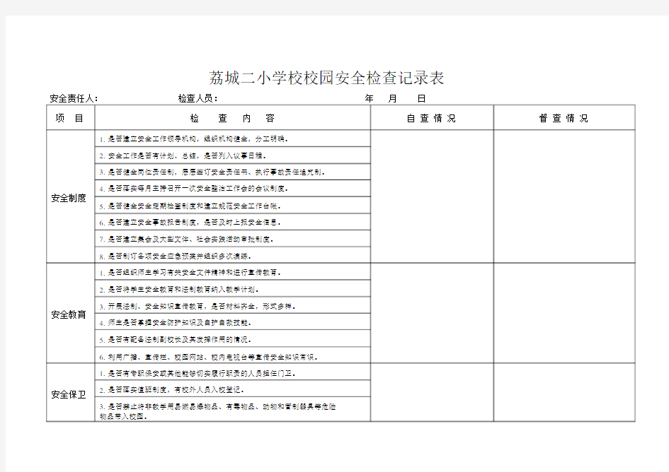 学校校园安全检查记录表.docx