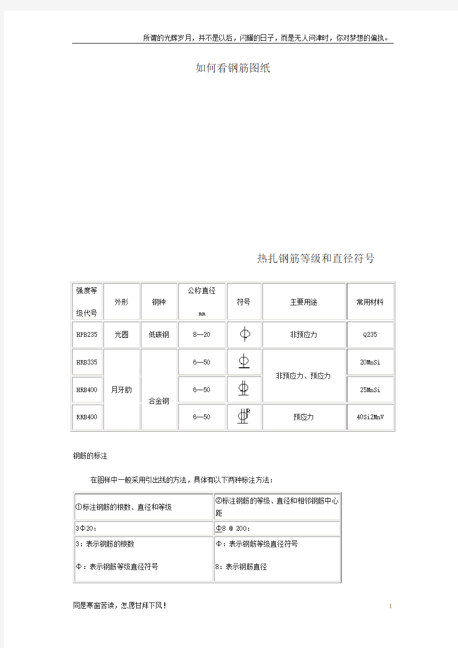 看钢筋图钢筋符号大全(新)