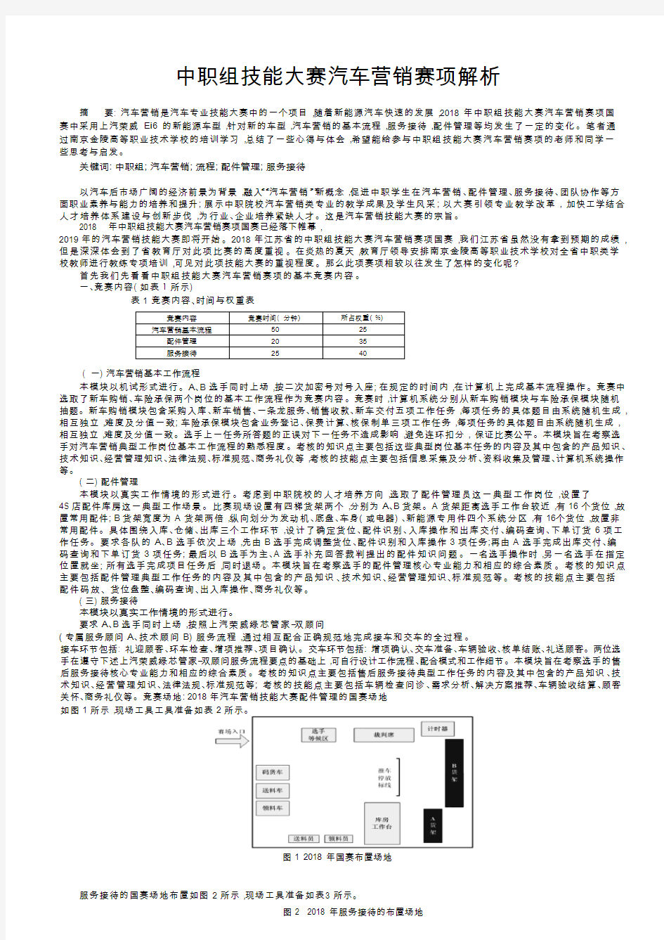 中职组技能大赛汽车营销赛项解析