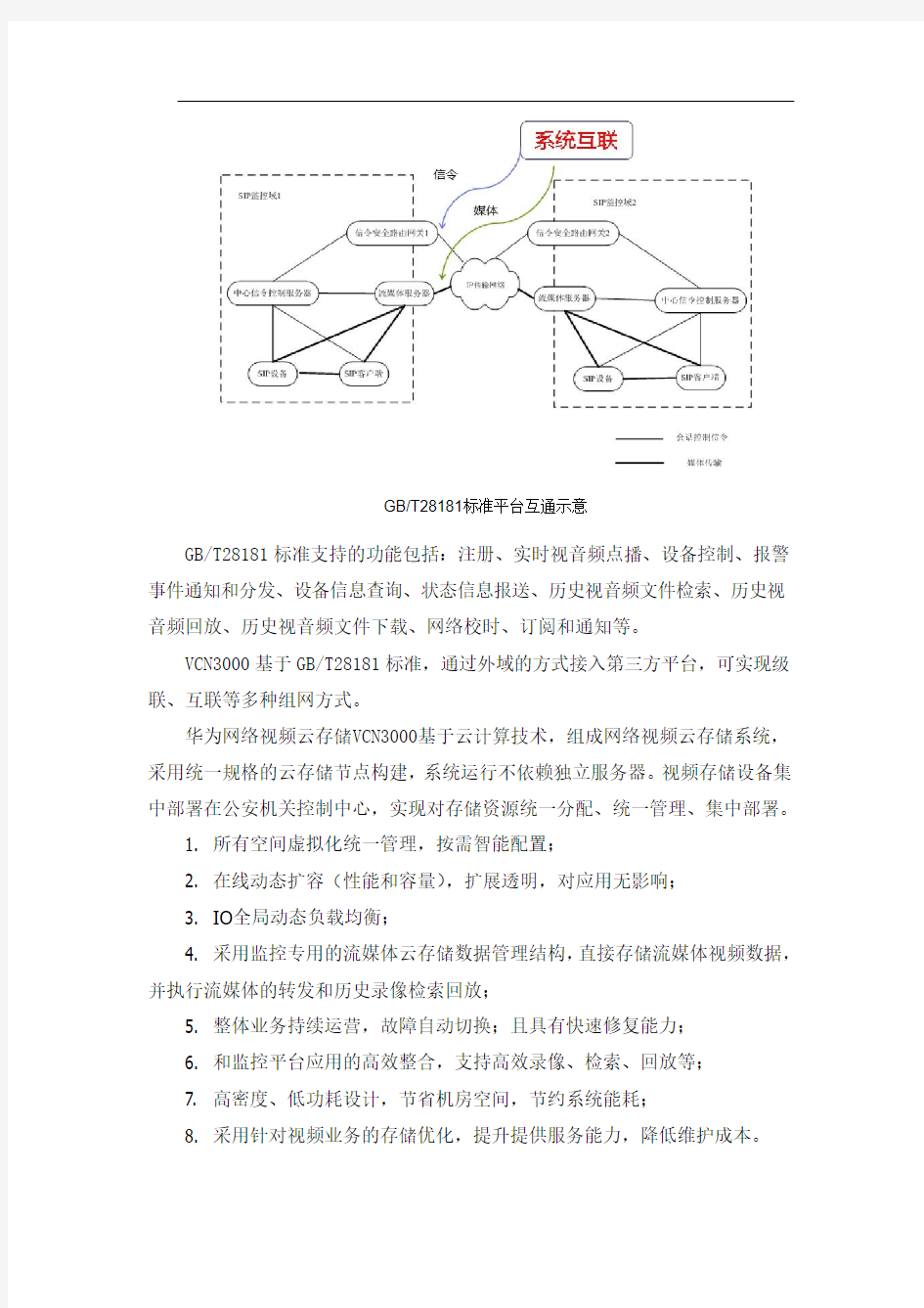 一级视频云存储技术方案